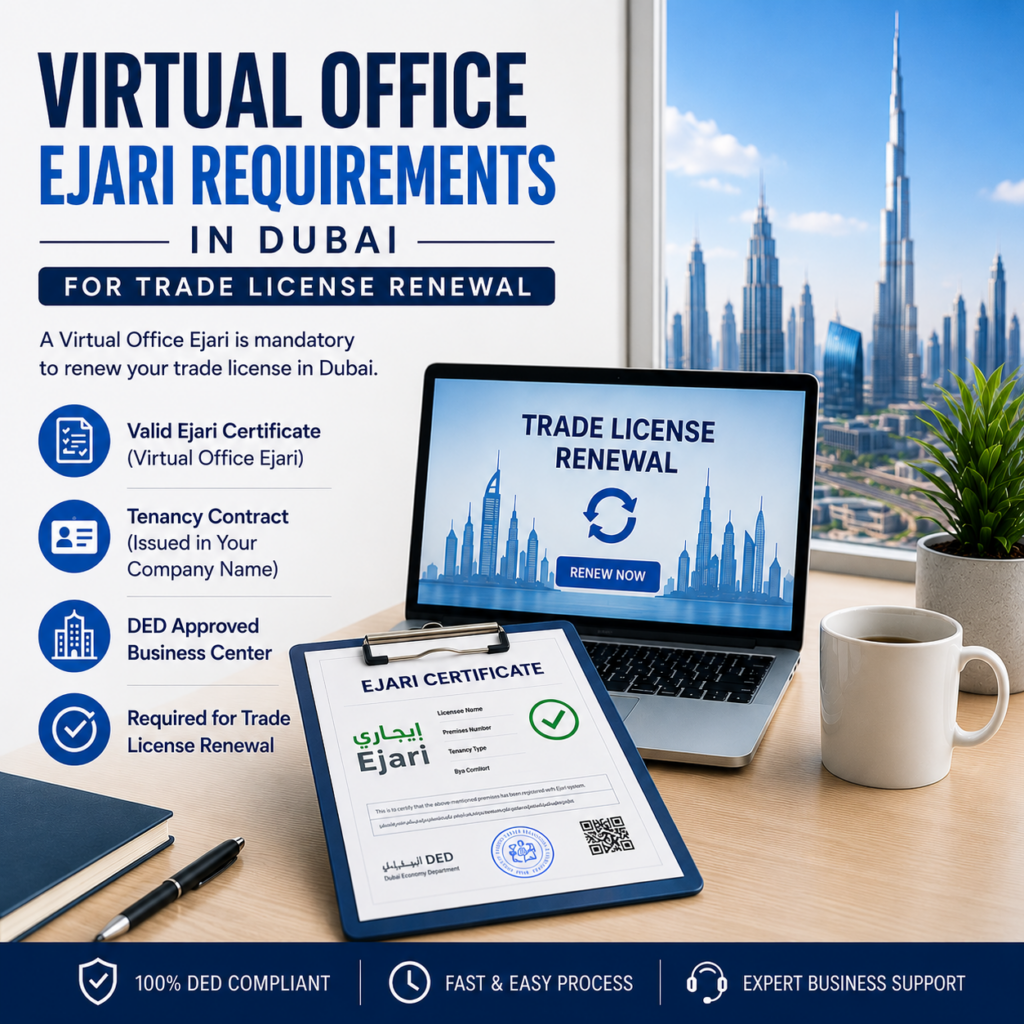 Virtual Office Ejari Requirements in Dubai for Trade License Renewal